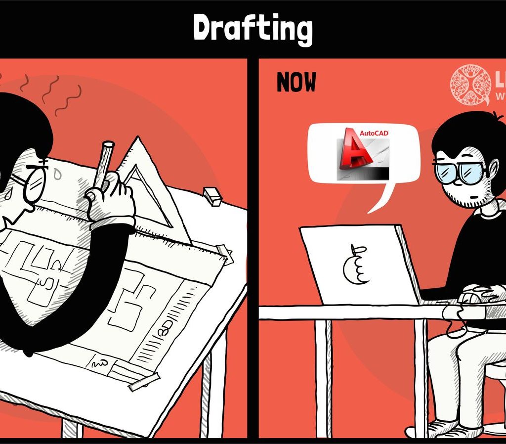 Mimarlık VE İç Mimarlık Öğrencileri: Eski vs Yeni 15 1 1