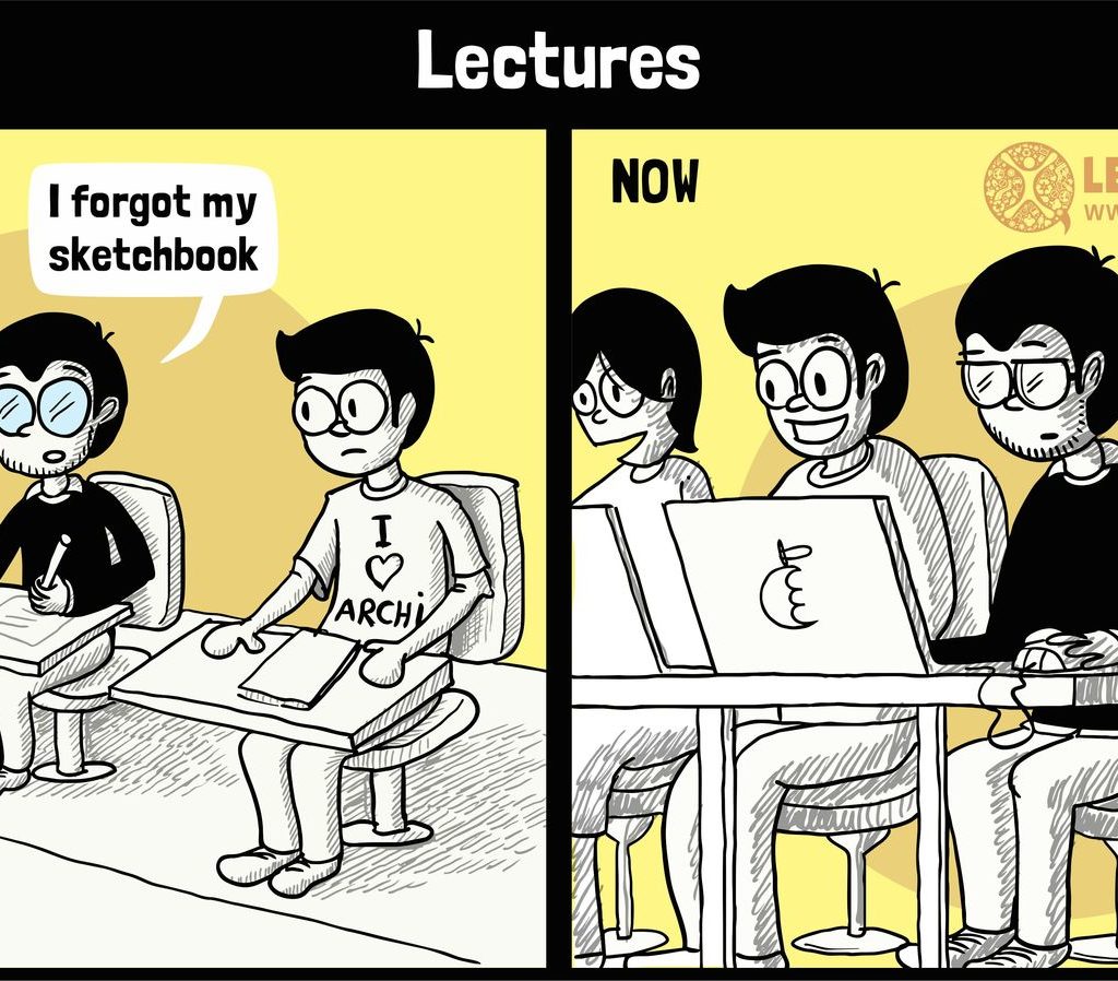 Mimarlık VE İç Mimarlık Öğrencileri: Eski vs Yeni 11 5