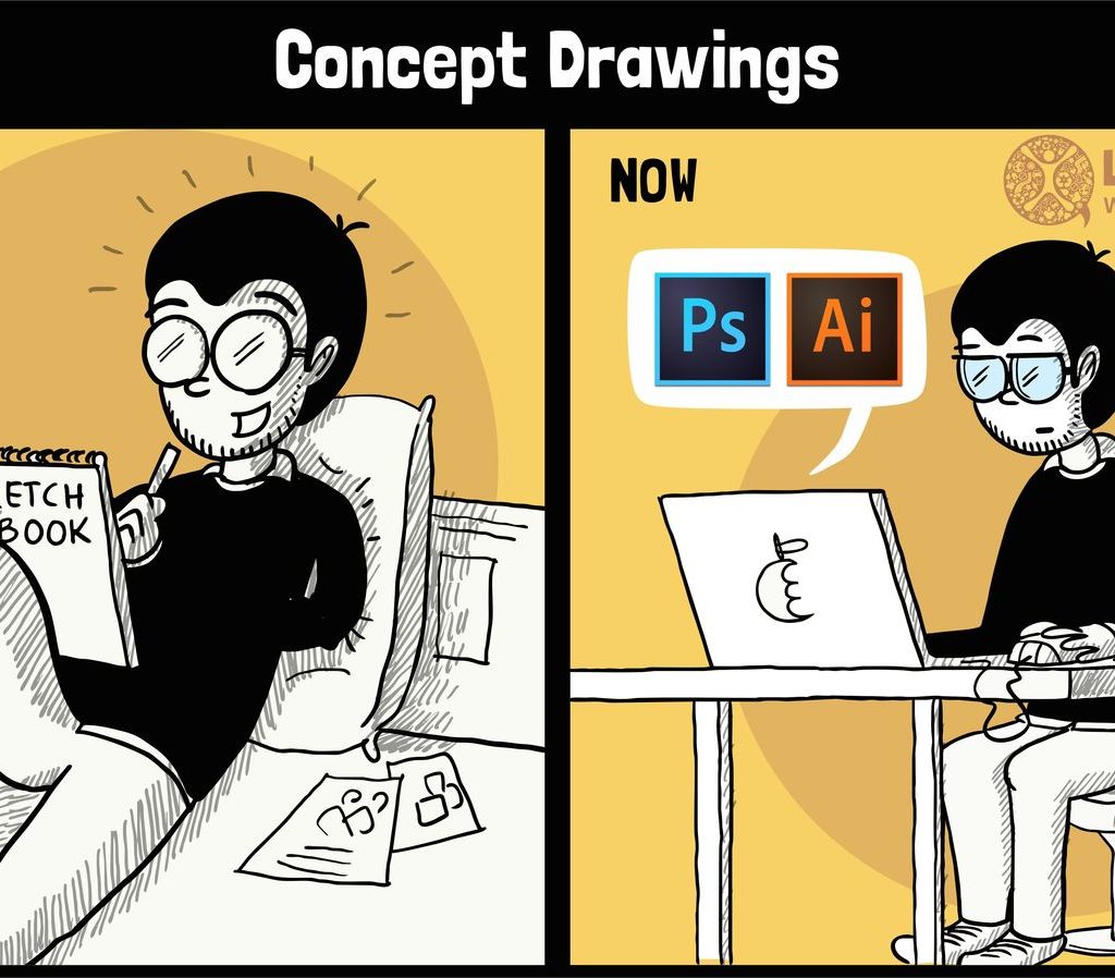 Mimarlık VE İç Mimarlık Öğrencileri: Eski vs Yeni 7 9